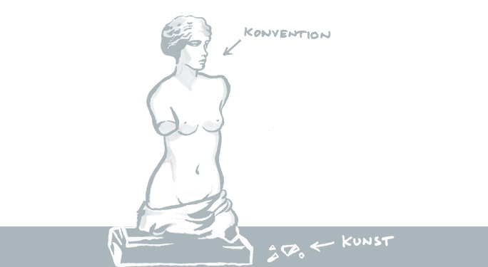 Schreibtraining